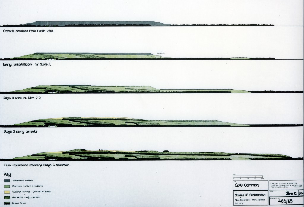 Gale Common sections